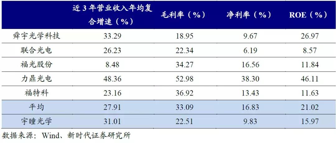 有料股票,十大优质次新股