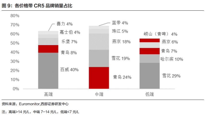 科罗娜啤酒新冠,科罗娜啤酒和新冠病毒