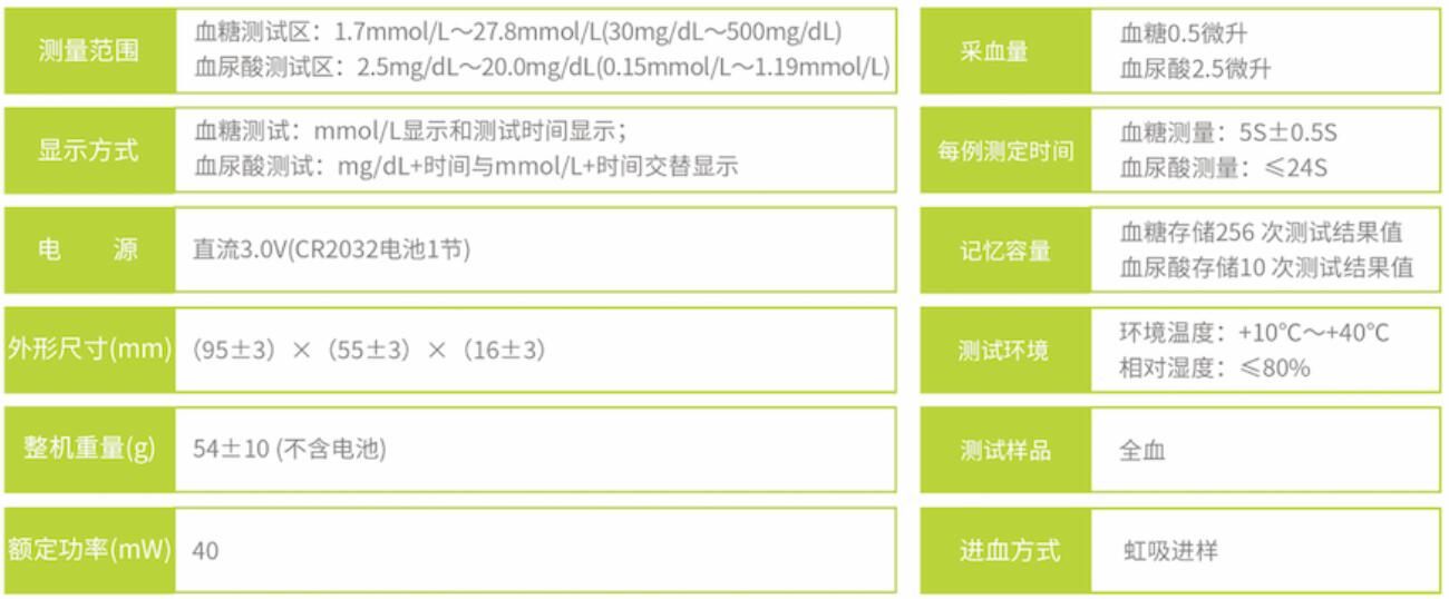 血糖仪推荐2017,怡成血糖仪哪个型号适宜家庭使用