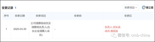 一个给“P2P界诈骗夫妻档”洗地的营销公司出来作妖：上海告趣