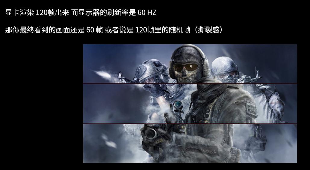 显示器该怎么选看完这篇就够了,显示器应该怎么选择