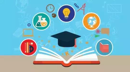 ib课程怎么学习,ib课程那么难有必要学吗