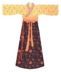 古人穿何衣服,古代人穿汉服是什么样