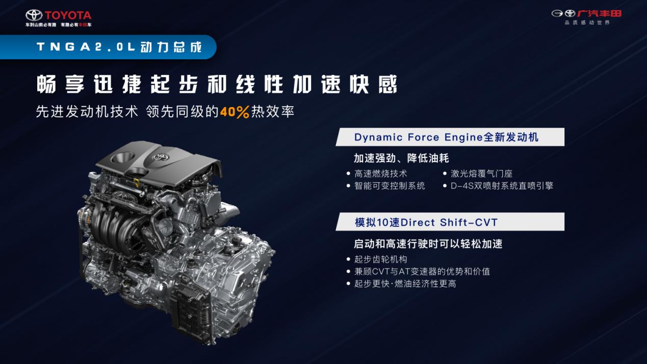 如兰如玉?全面解析最强硬货SUV威兰达的硬核实力