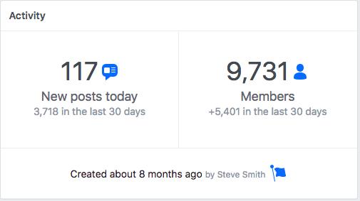 鑻卞浗浜烘皯鍥よ揣,鑻卞浗鐤媯鍥よ揣