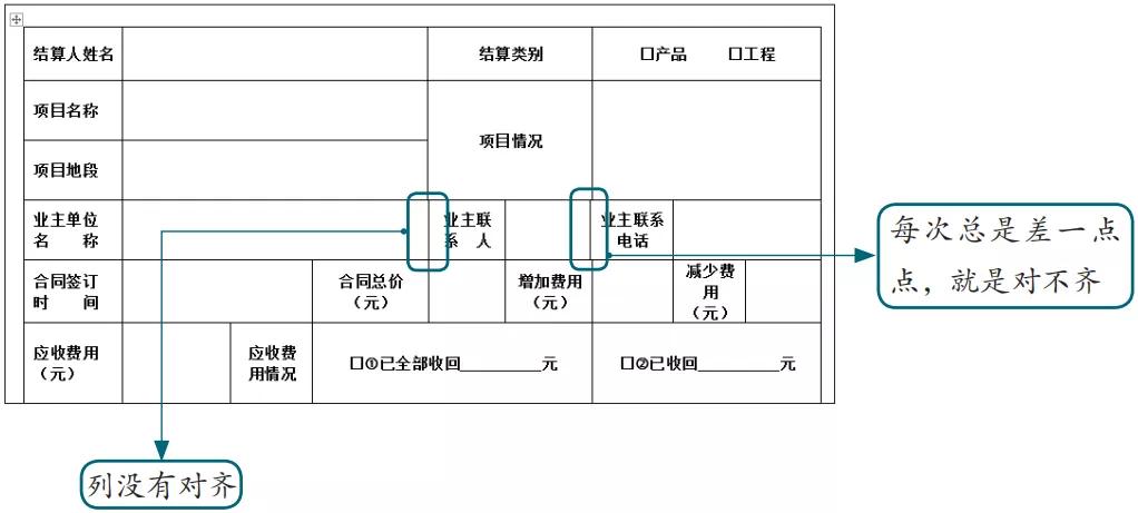 word中的表格怎么调整格式,word文档表格排版格式设置