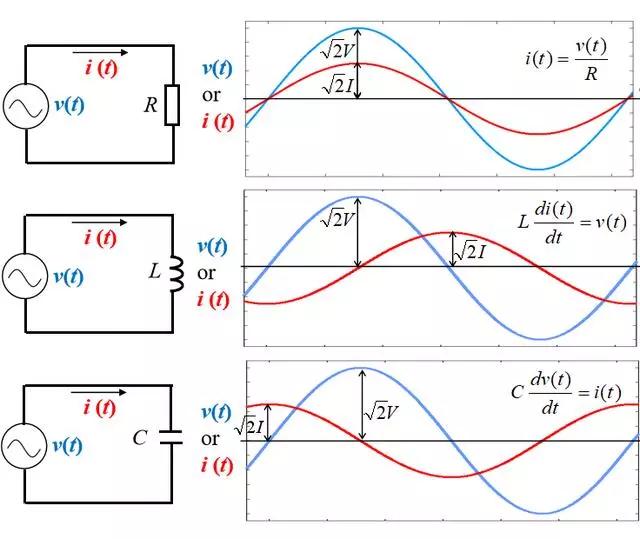 高压输电的优缺点以及改进措施,直流高压输电与交流高压输电