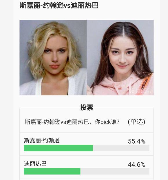 朱茵刘亦菲范冰冰高圆圆,巩俐高圆圆朱茵贾静雯