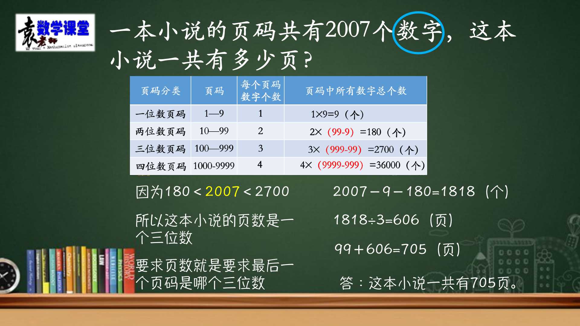小学页码问题解题技巧,一年级页码问题解题方法和技巧