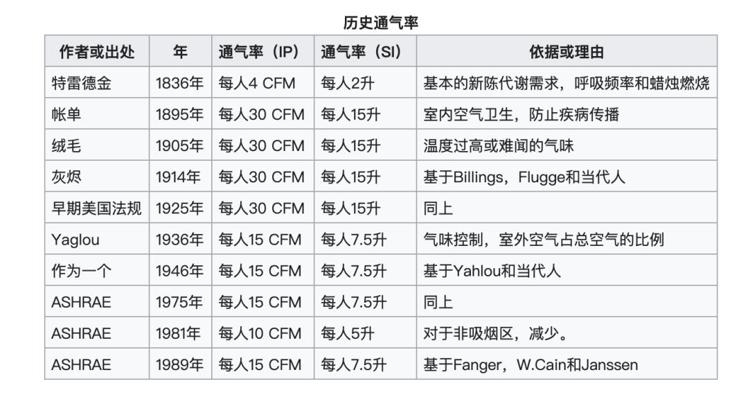 客厅这2万块，你又白花了