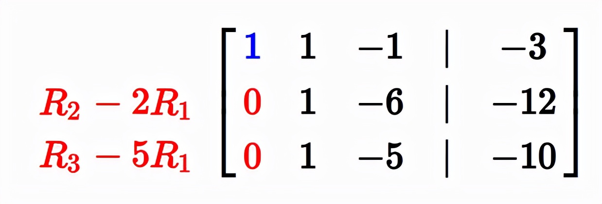 高斯消元法实际应用,用高斯消元法推导过程