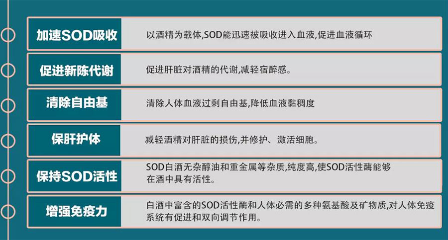 茅台醇新品发布品鉴,茅台酒厂展销
