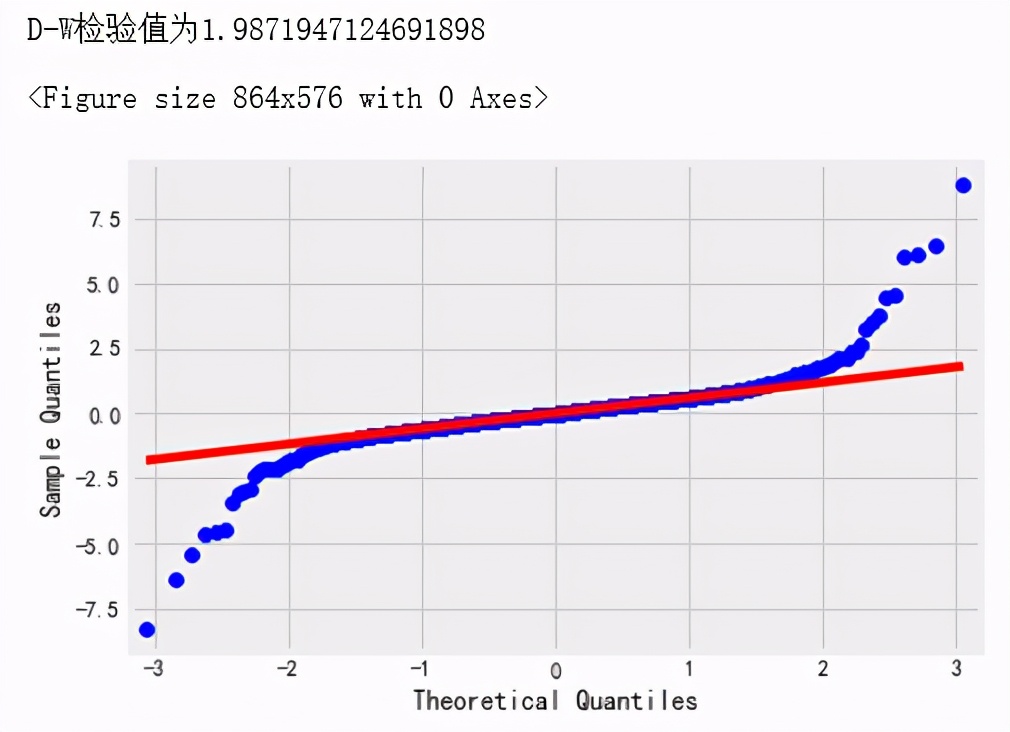 携程算法,携程怎么统计消费