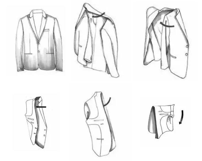 西服怎么保养,如何保养西服与衬衣