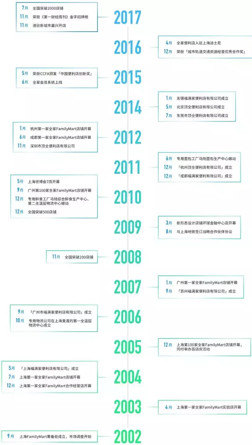 全家都打和平精英,全家人打仗