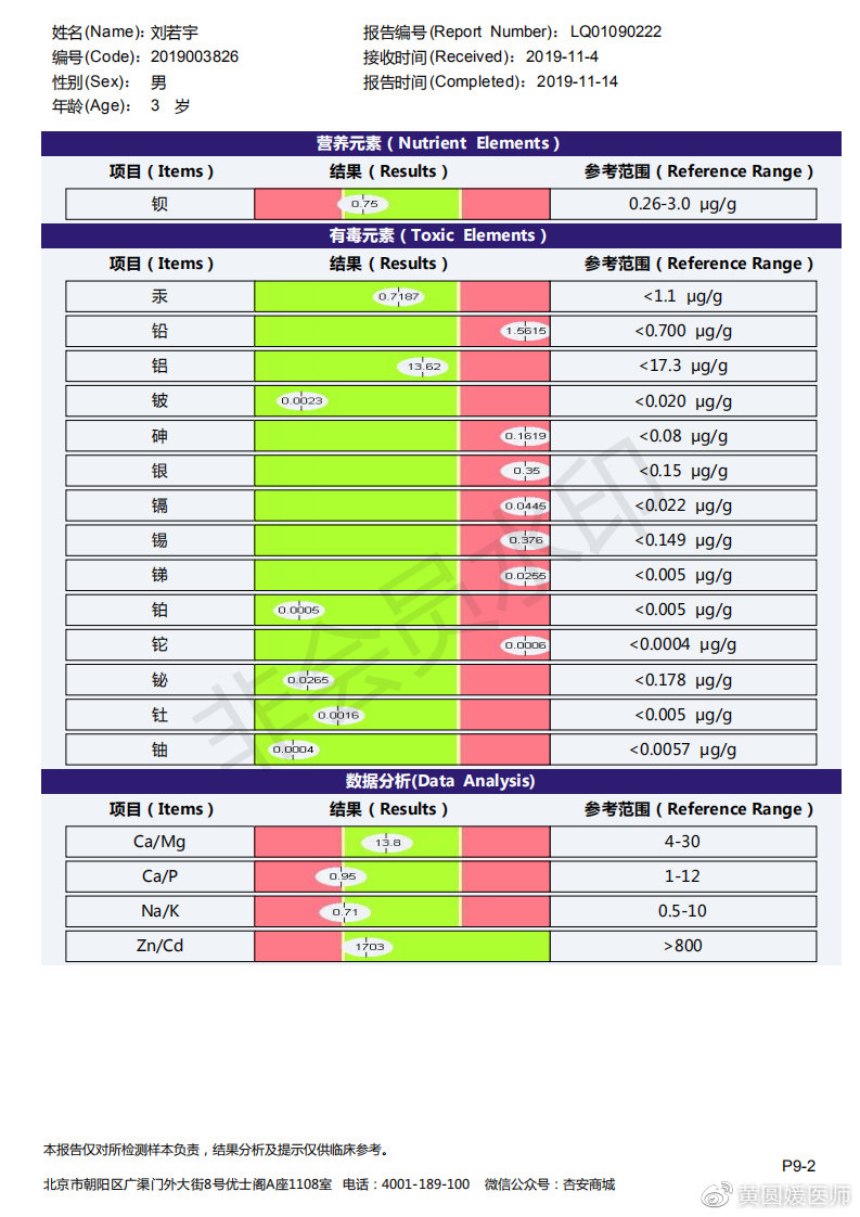 鼻炎总是治标不治本,鼻炎老是不断根