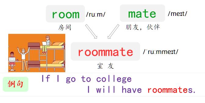 英语单词500个跟读视频,五角星英语单词500个
