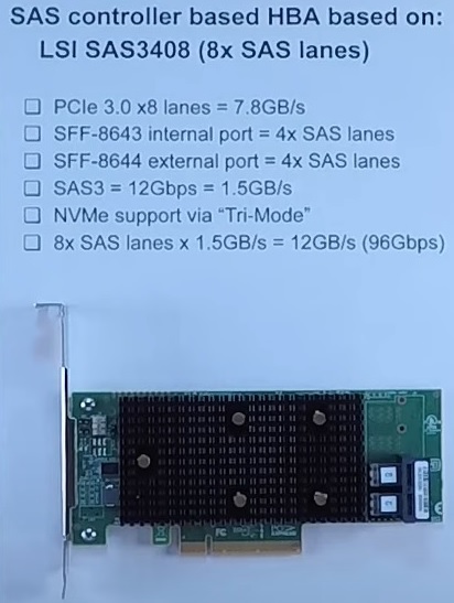 家庭nas网络存储多少钱,家庭万兆nas光纤