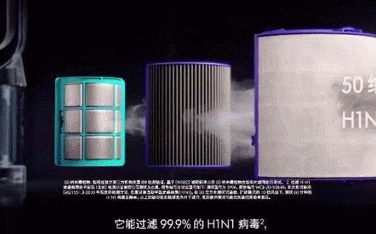 戴森给人的感受,什么品位的人开特斯拉