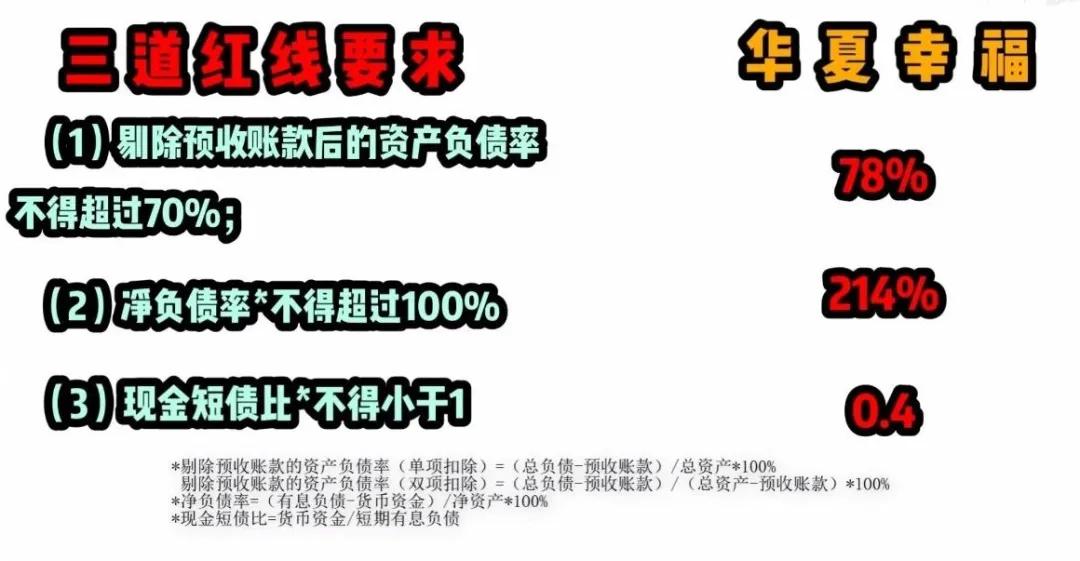 炒股成了大股东案例,华夏幸福平安第一大股东