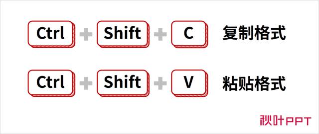 各种常用office软件快捷键使用大全,office常用的快捷键的讲解