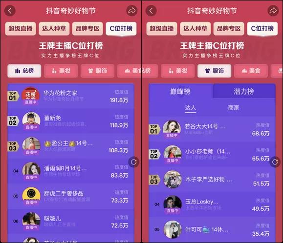 抖音奇妙好物节今日大放送,好物推荐抖音奇妙好物节