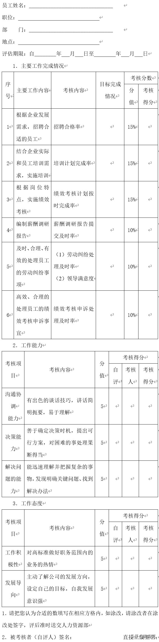 人力资源考核指标,人力资源考核指标分解及工作计划