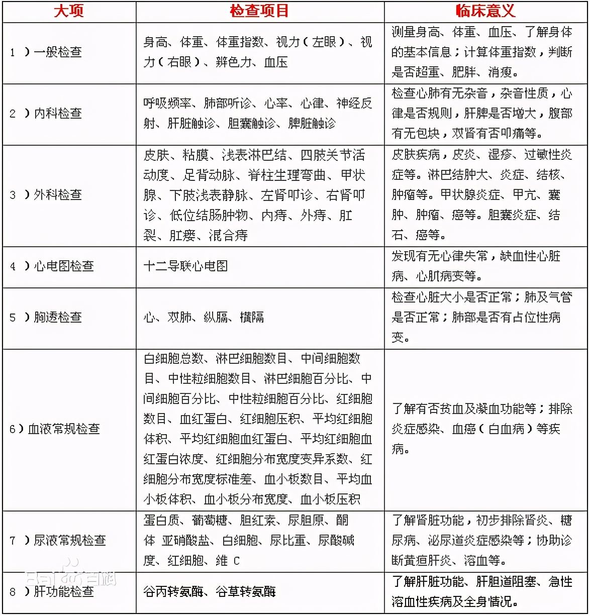 什么是高效益的疾病预防策略？