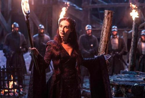 影视权力,影视权限大全