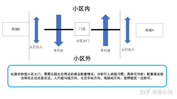 失业了开个小店,想开便利店有必要去便利店打工吗