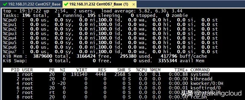 挖矿病毒深度分析,挖矿病毒处理过程分享