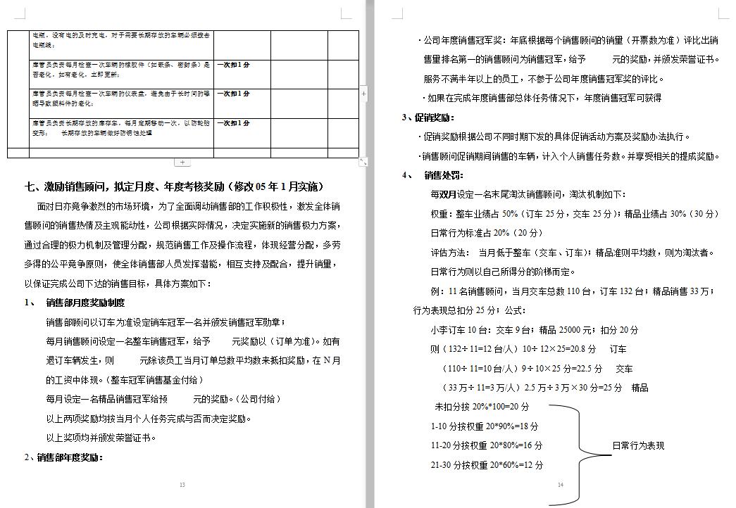 4s店汽车销售管理技巧与方法视频,汽车销售管理制度及流程