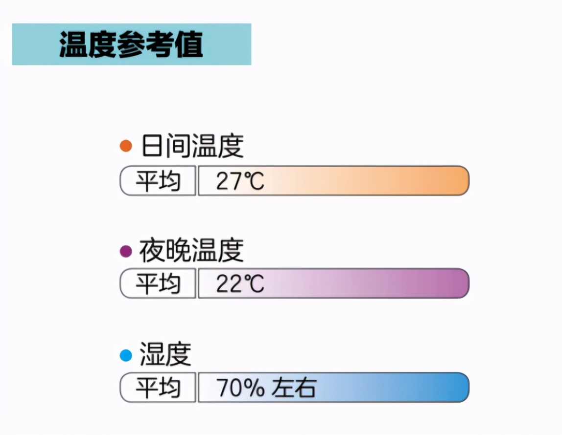 间角蜈蚣幼年,间脚蜈蚣习性