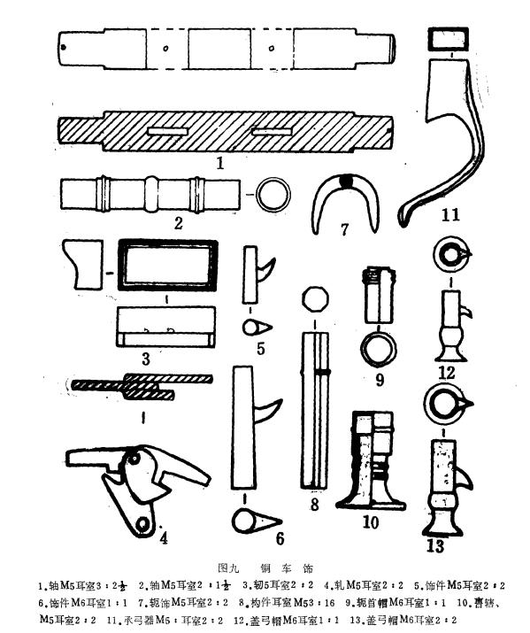 西安东郊国棉五厂,西安东郊国棉五厂汉墓发掘简报