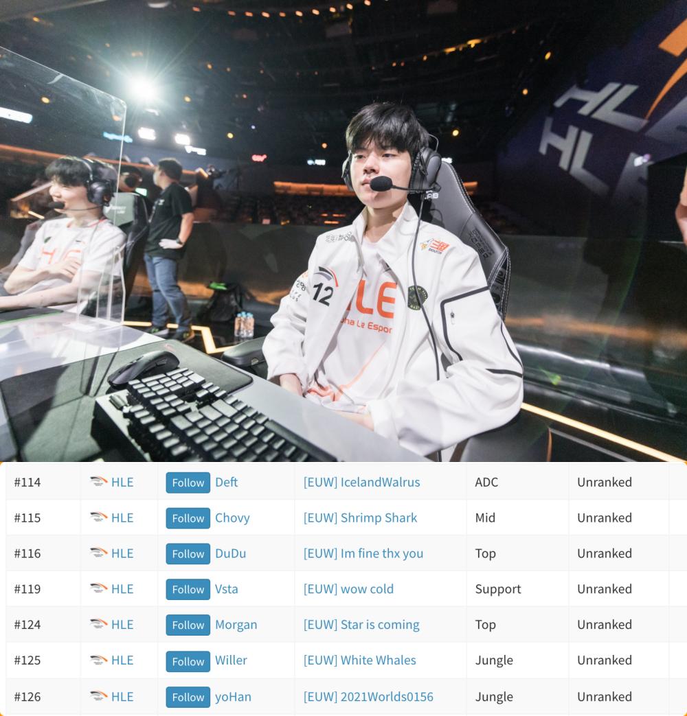 s11涓栫晫璧泃1faker,s10涓栫晫鎬诲喅璧沠aker鐨偆