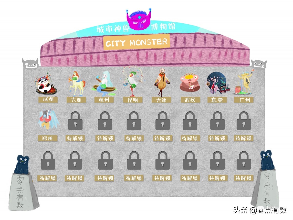 什么是郑州速度？上天入地的飞车兽了解一下！丨百城神兽图鉴