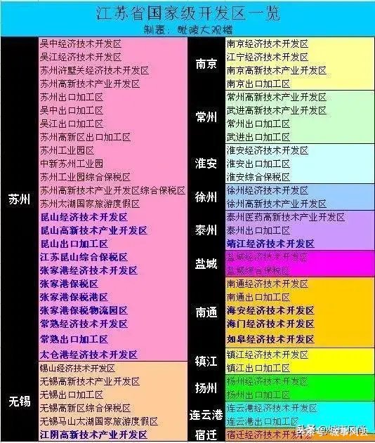 苏州衰落的原因,近代苏州衰落的原因