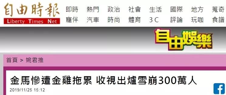 台湾金马奖收视,2020台湾金马奖收视率