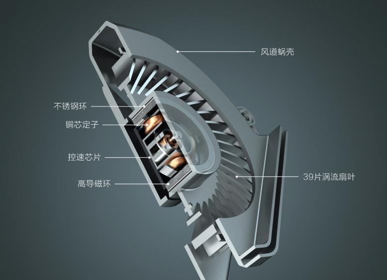 北京大型商用电磁炉怎么选购,贵州大功率商用电磁炉怎么选购