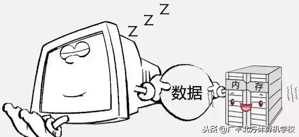 联想电脑休眠和睡眠的区别,电脑休眠和睡眠哪个损耗大