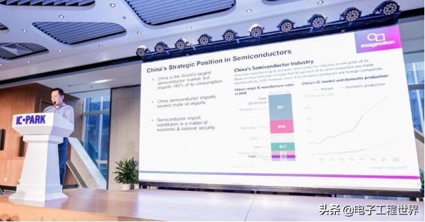 芯动科技为啥用国外的架构,芯片公司芯动