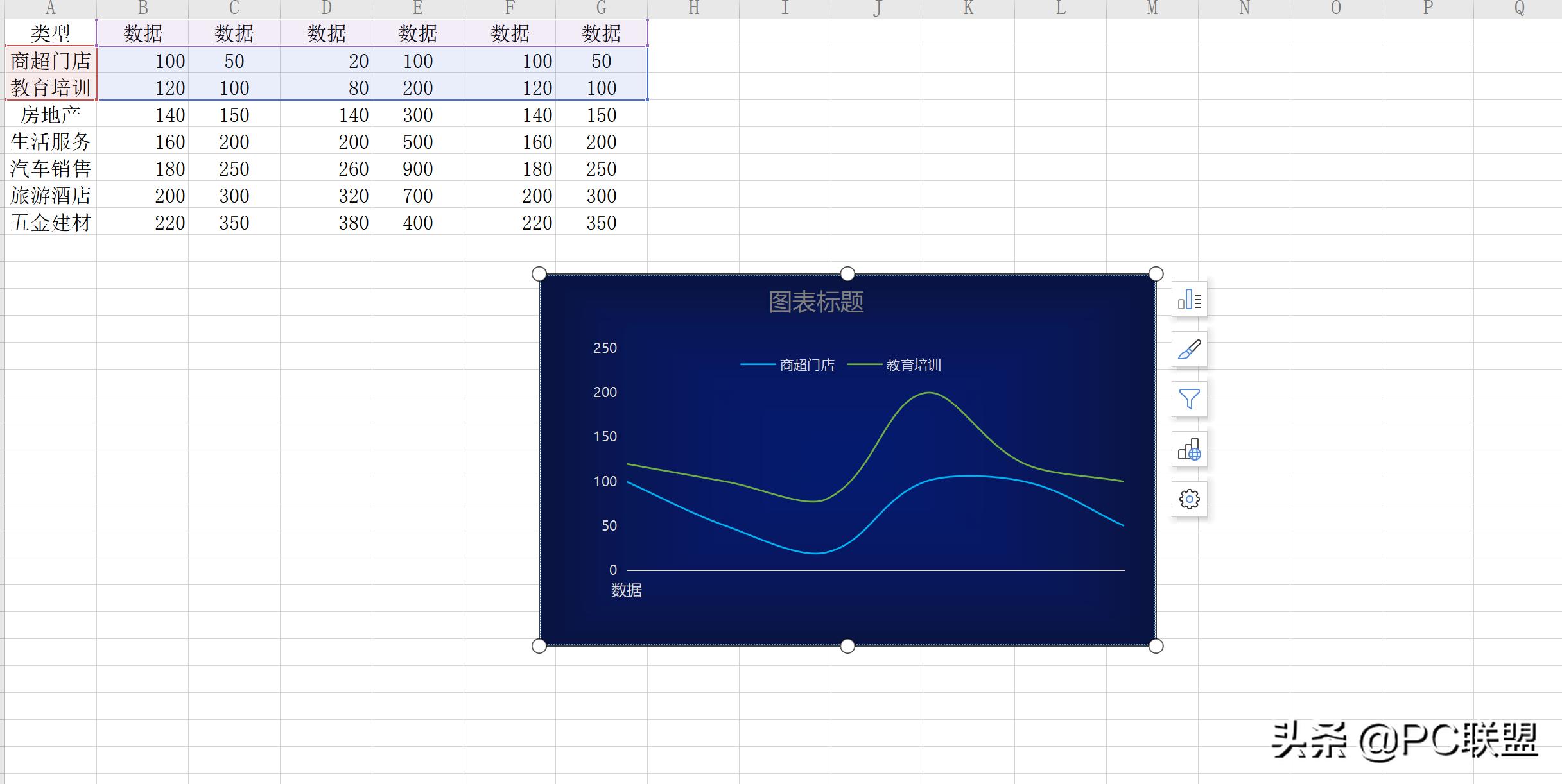 excel快速创建数据图表,excel基本操作和图表制作