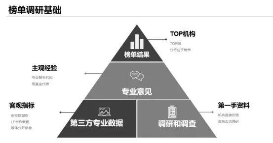 汉理资本投资的上市公司,汉理资本最佳投资机构