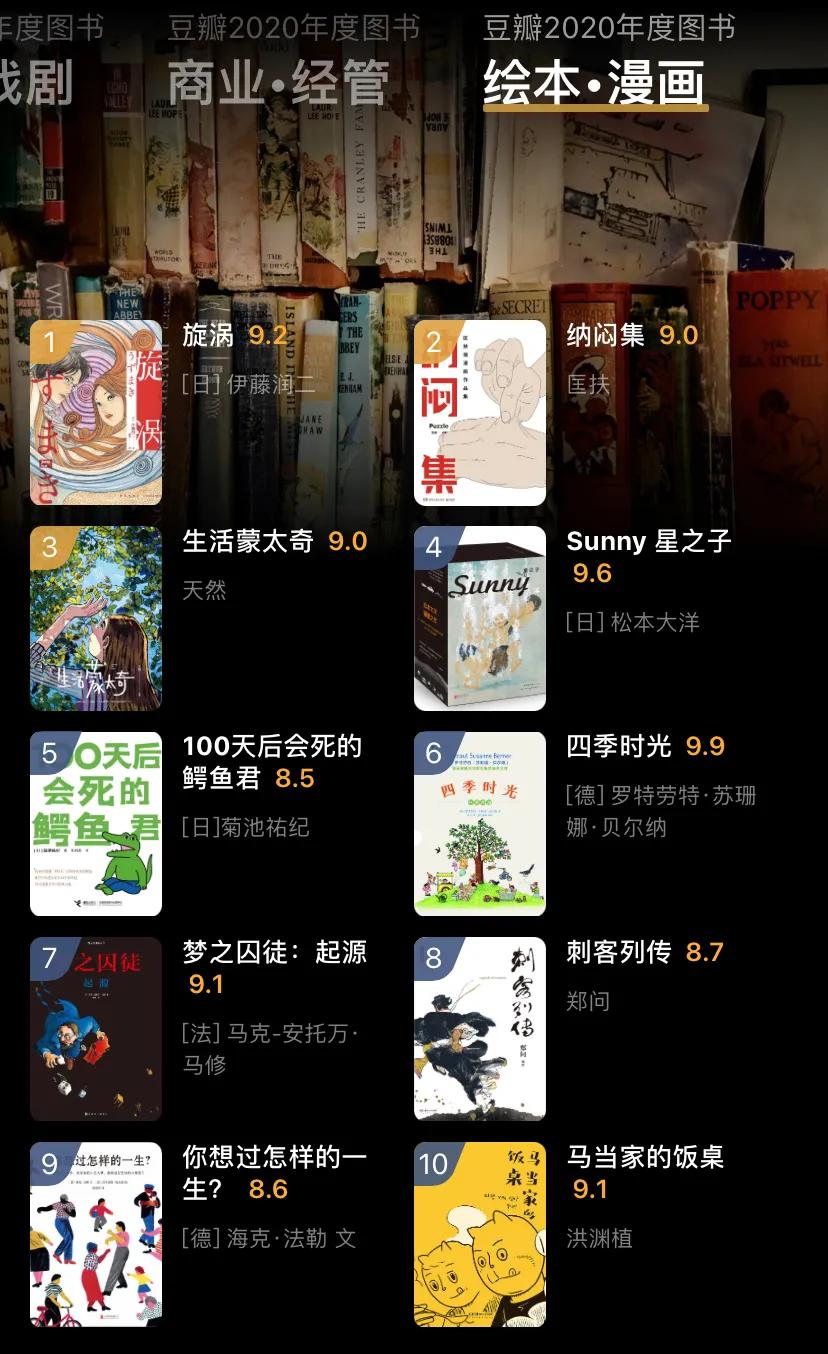 10本值得看的绘本推荐,豆瓣高评分儿童绘本书单推荐