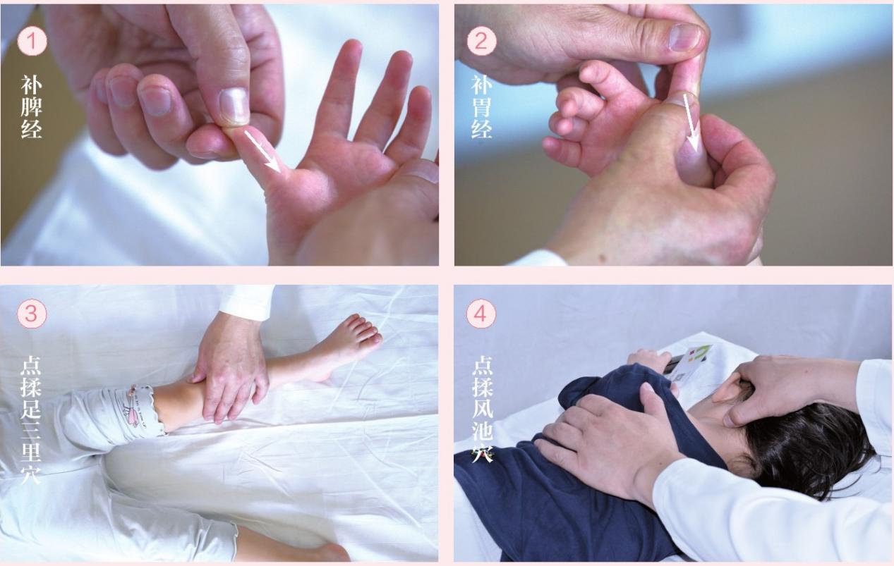 穴位推拿视力调理,穴位治疗近视