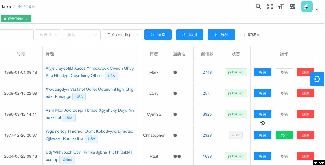 手摸手,带你用vue撸后台系列五,v4.0新版本