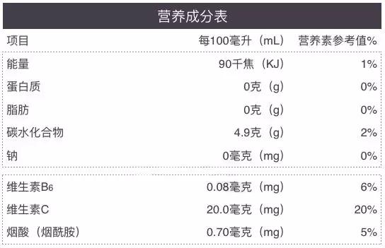 赵辉医生,赵辉医生最新视频