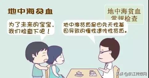 注意！这个病专宠广东人！结婚前一定要做这个检查