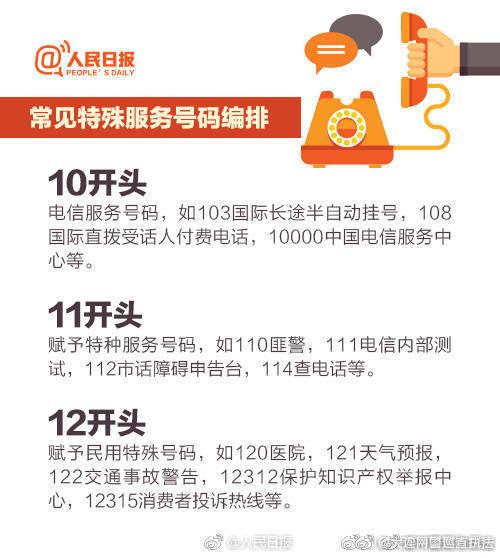 苹果举报垃圾短信,苹果怎么举报垃圾短信