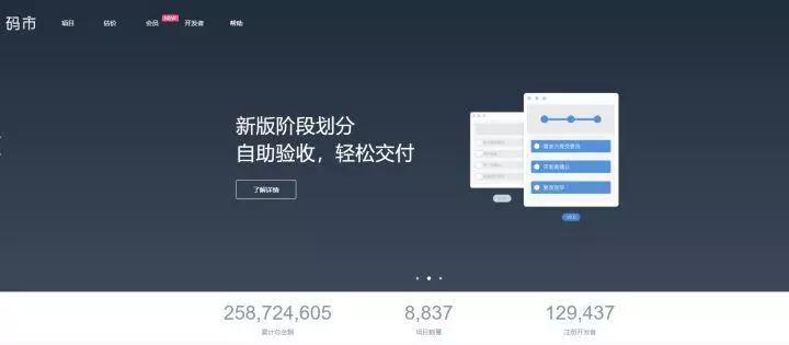 IT派派：程序员可以在这些平台接私活